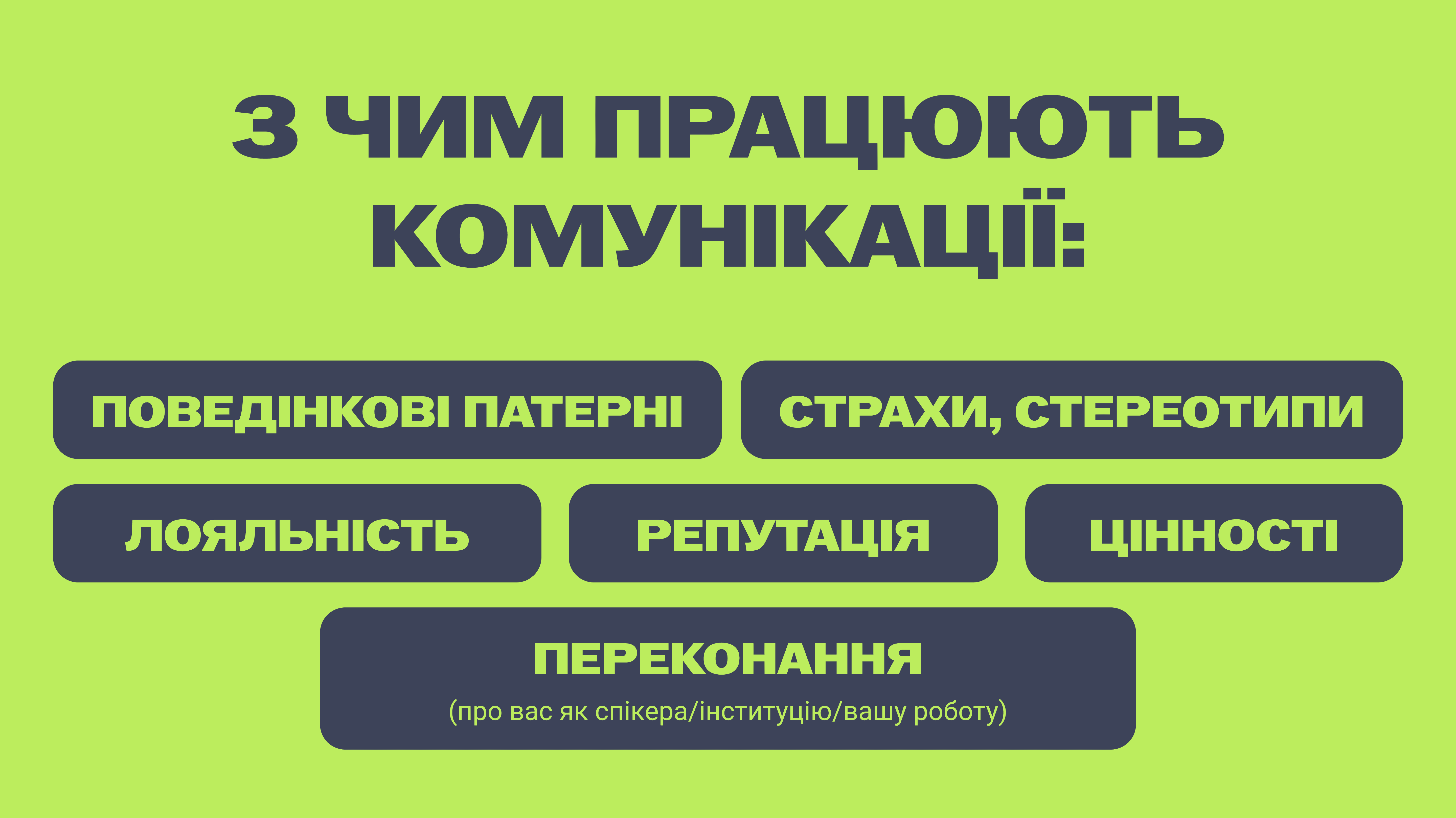 заклади профосвіти