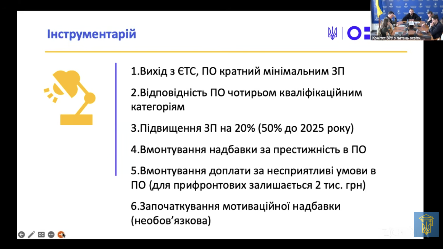 підвищення зарплат вчителям