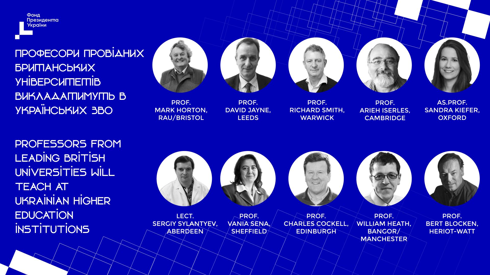 іноземні викладачі