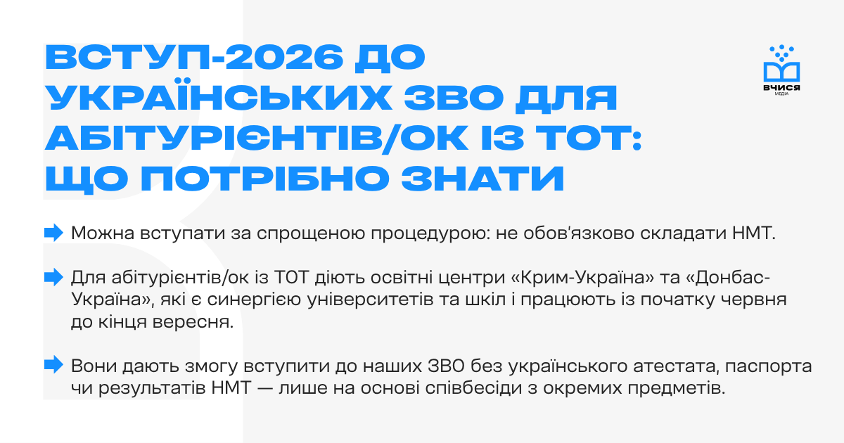 вступ із ТОТ