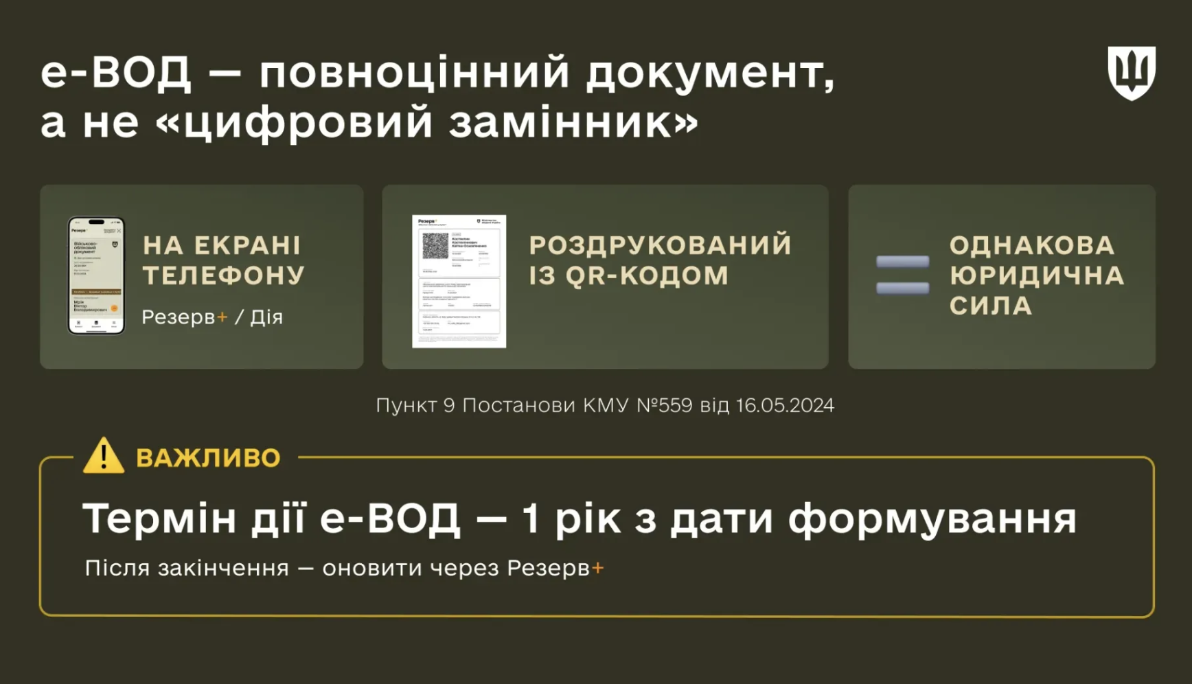 військовий облік