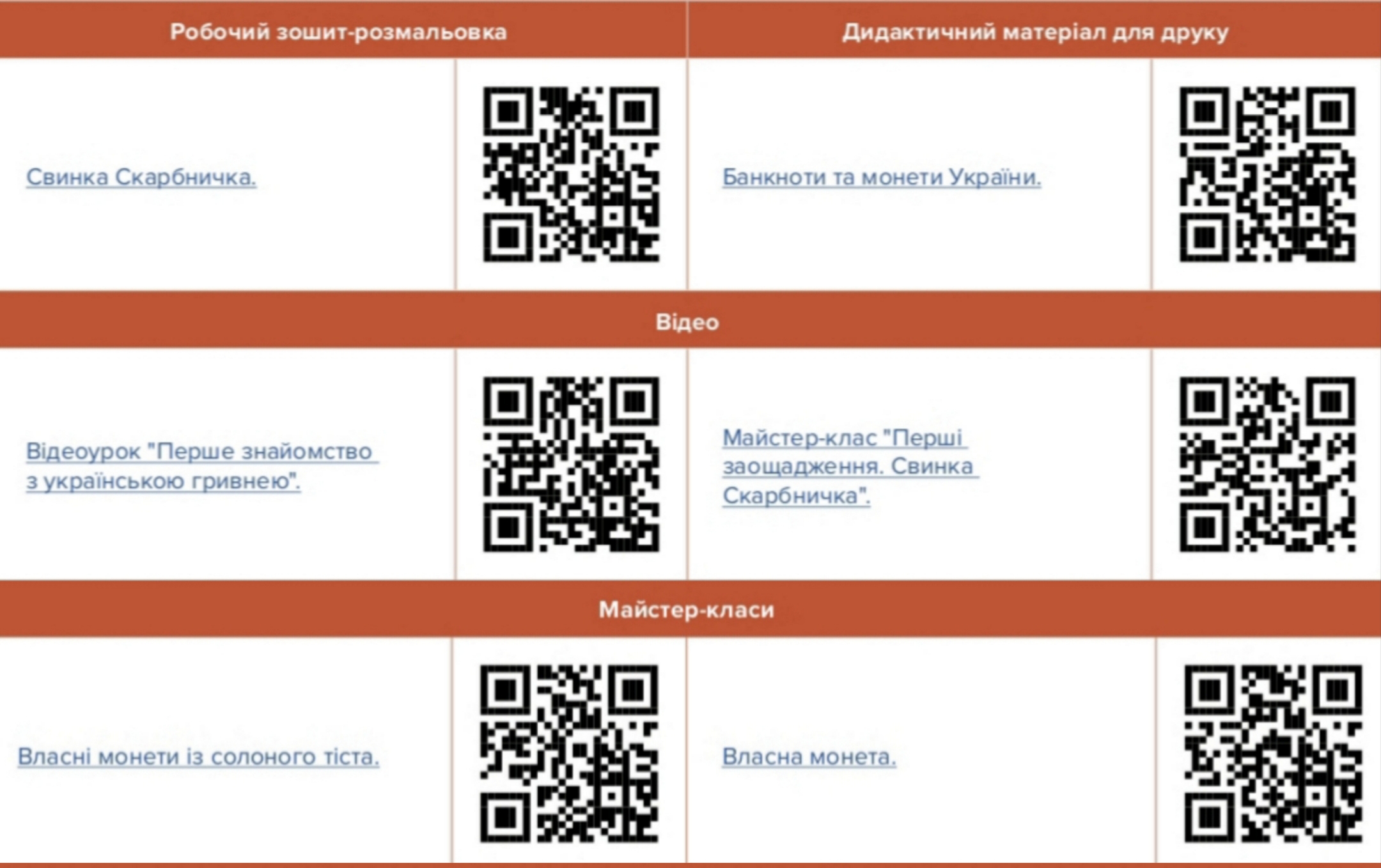 програма мої перші гроші
