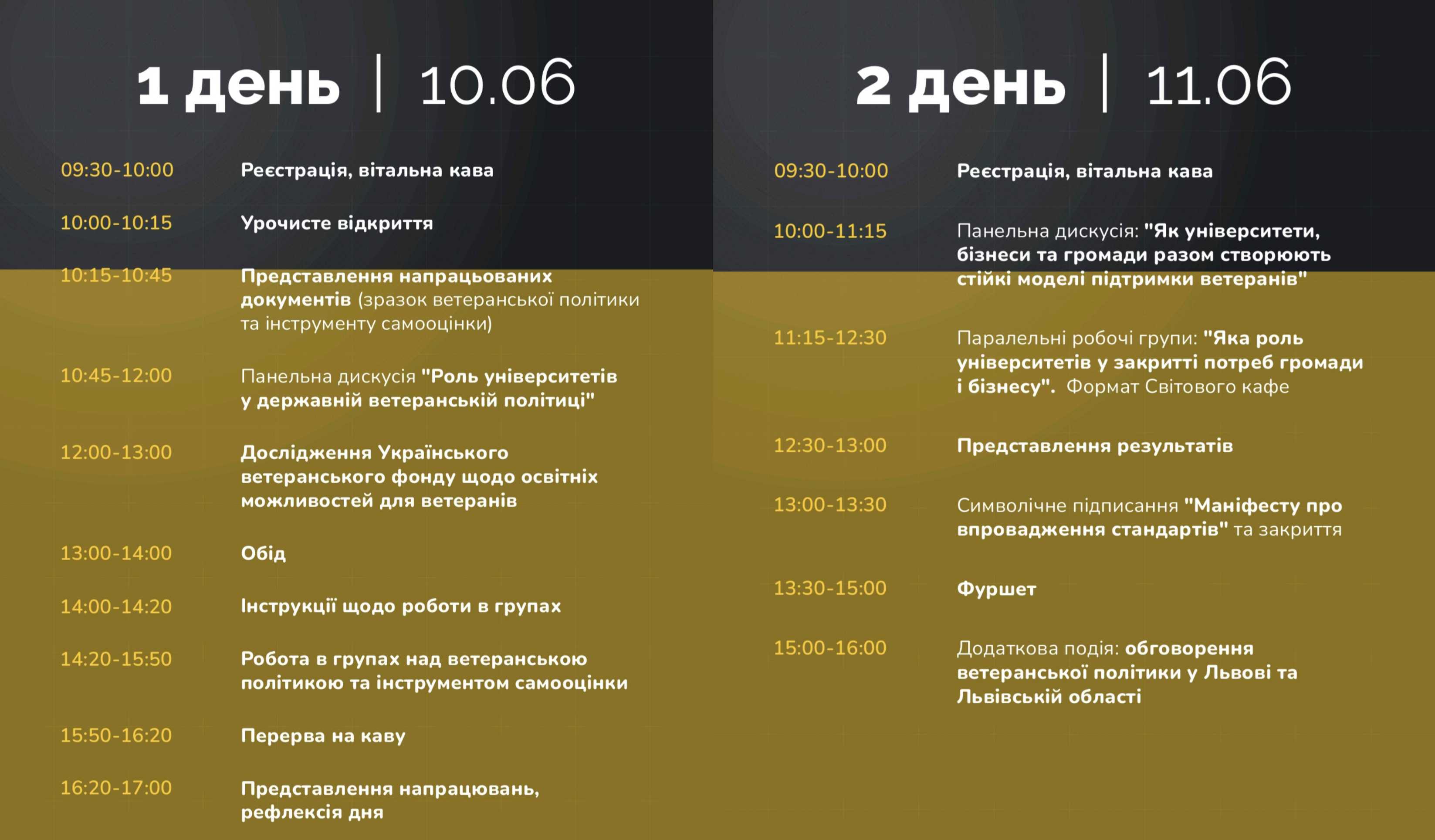 програма форуму&amp;nbsp;«Університети. Ветерани. Суспільство»