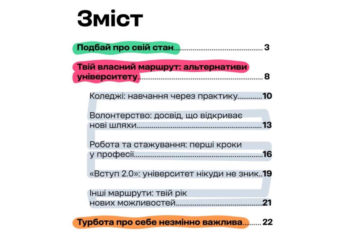 що робити вступникам, які не склали НМТ