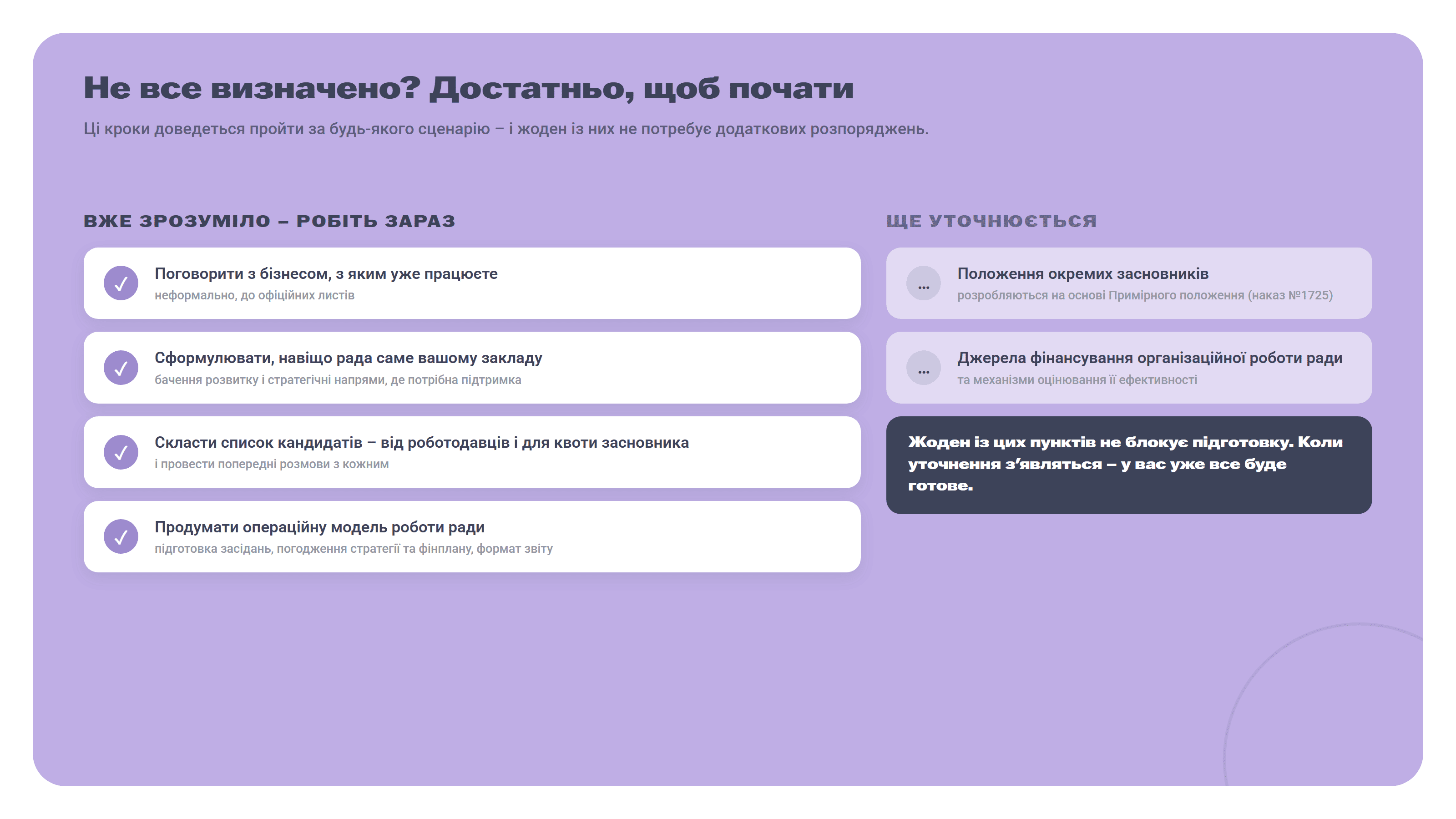 наглядова рада профтех
