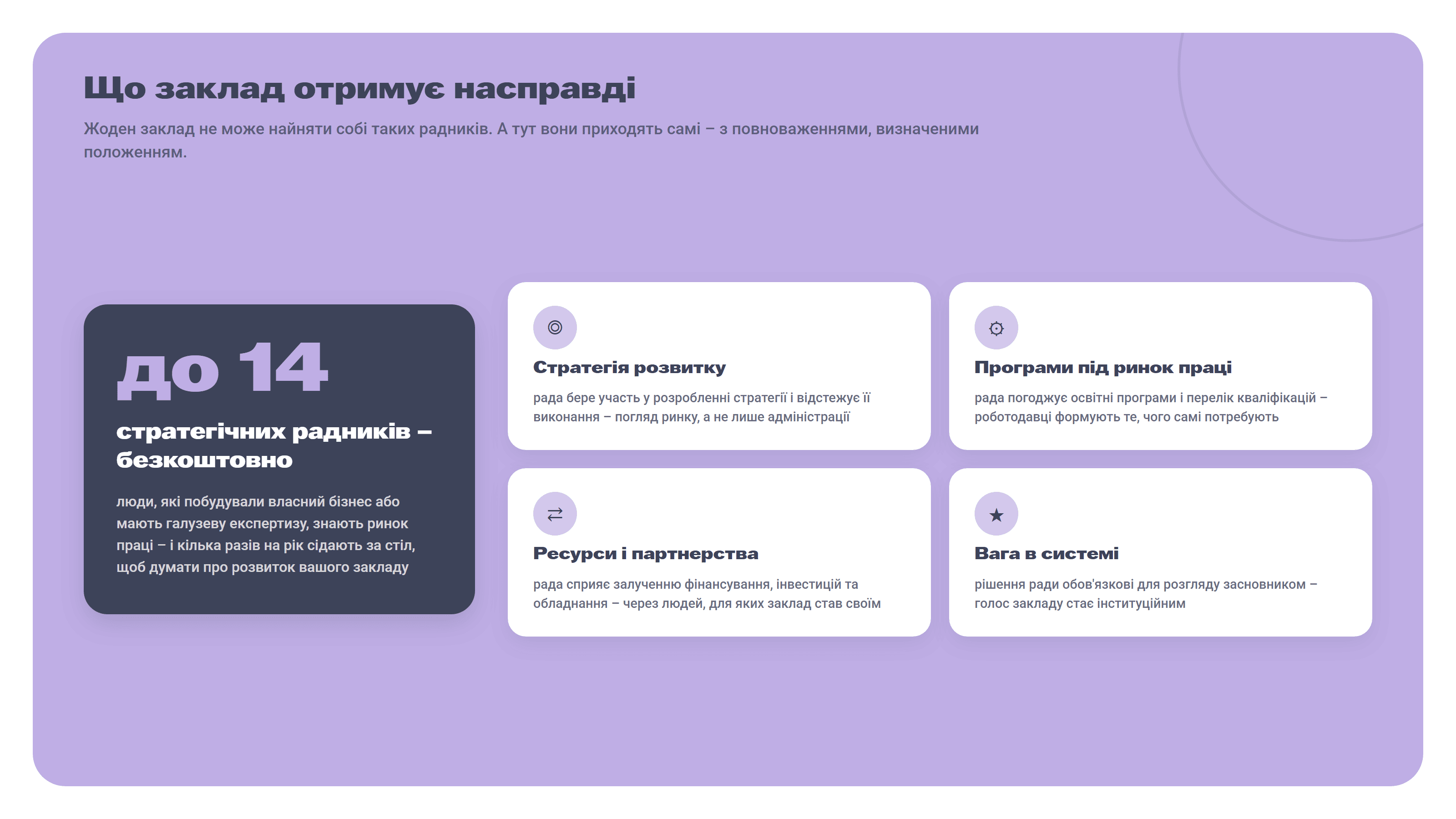 стратегія наглядова рада
