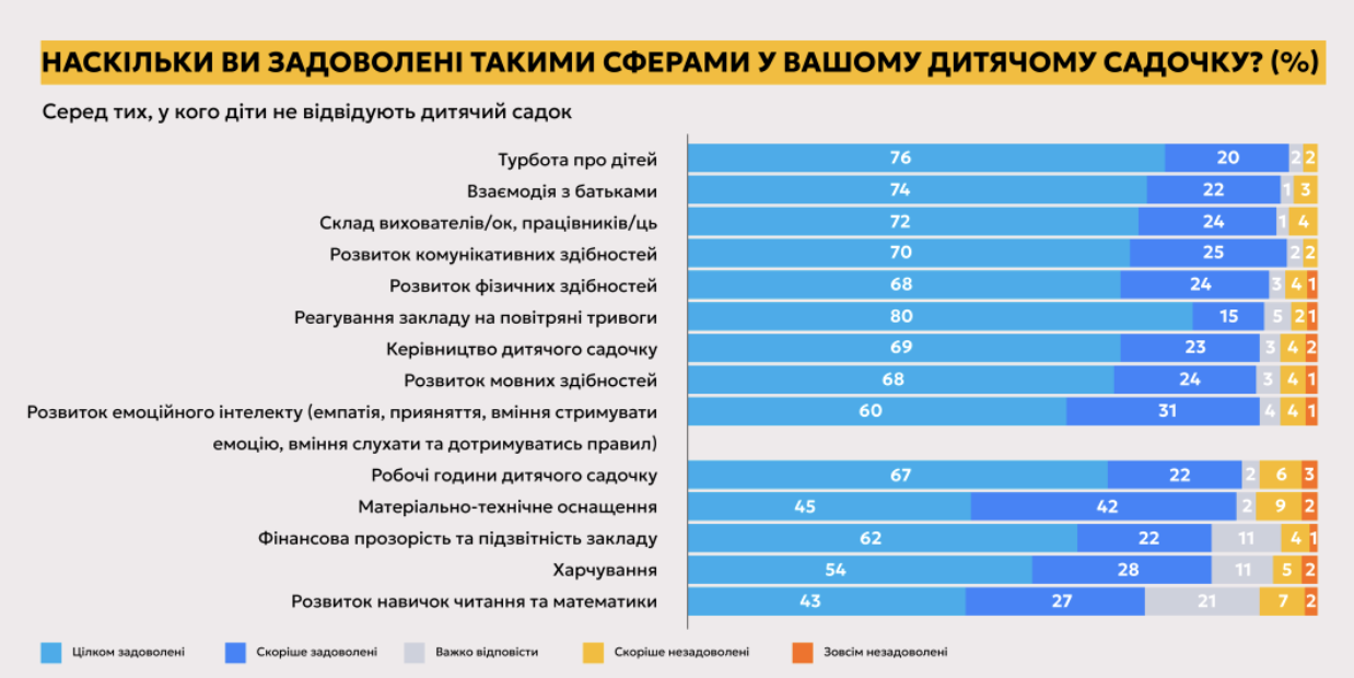 садочок