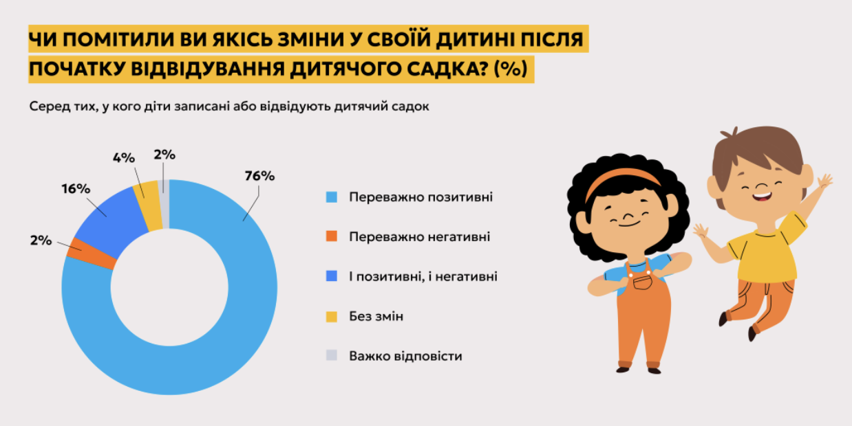 садочок