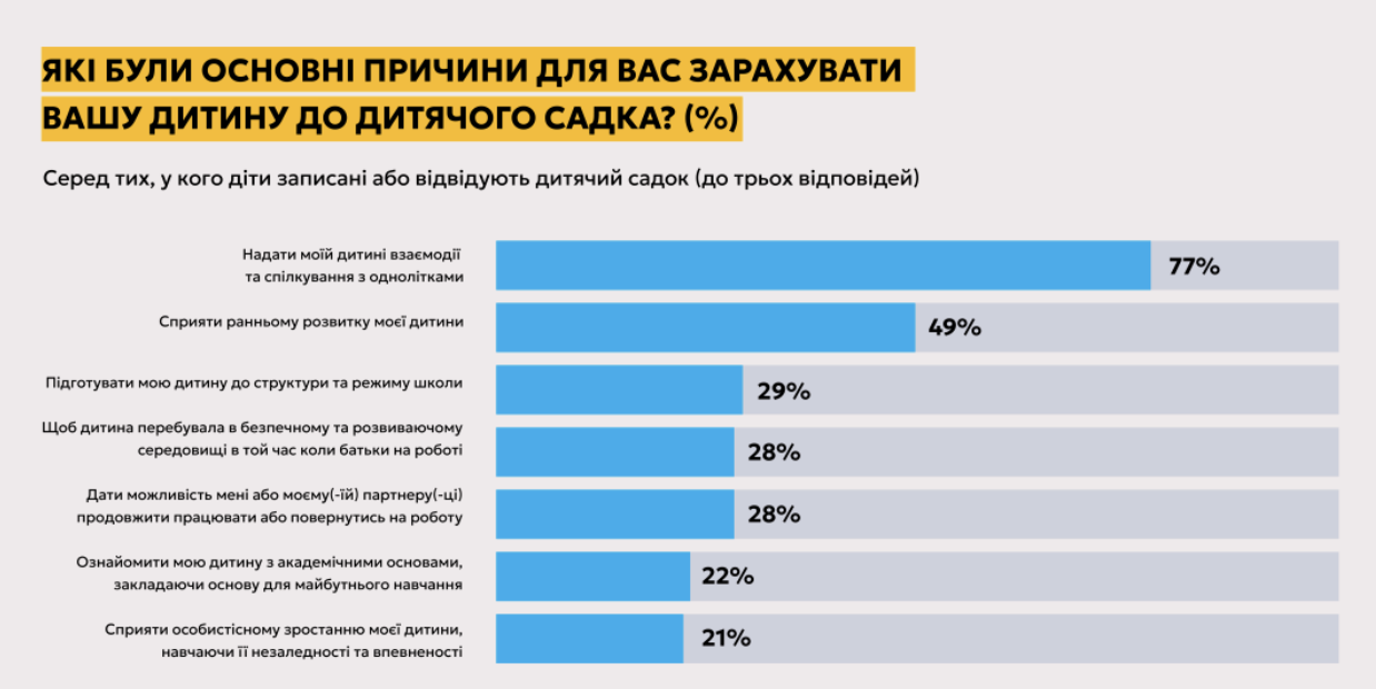 садочок