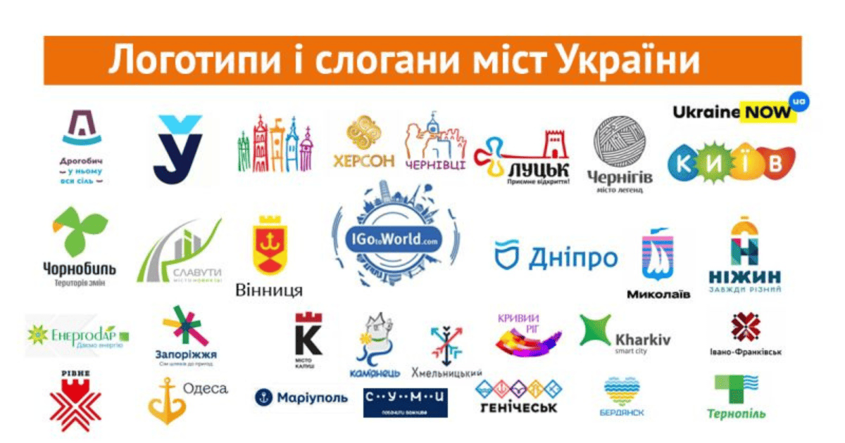 бренд міста