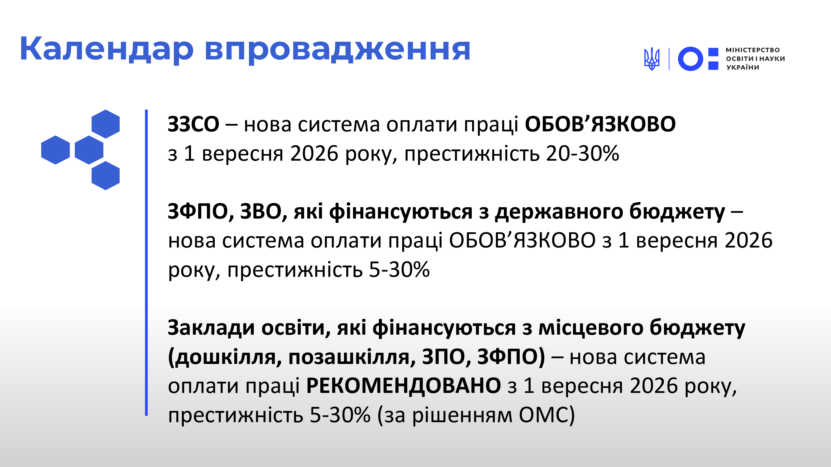 зарплати вчителів