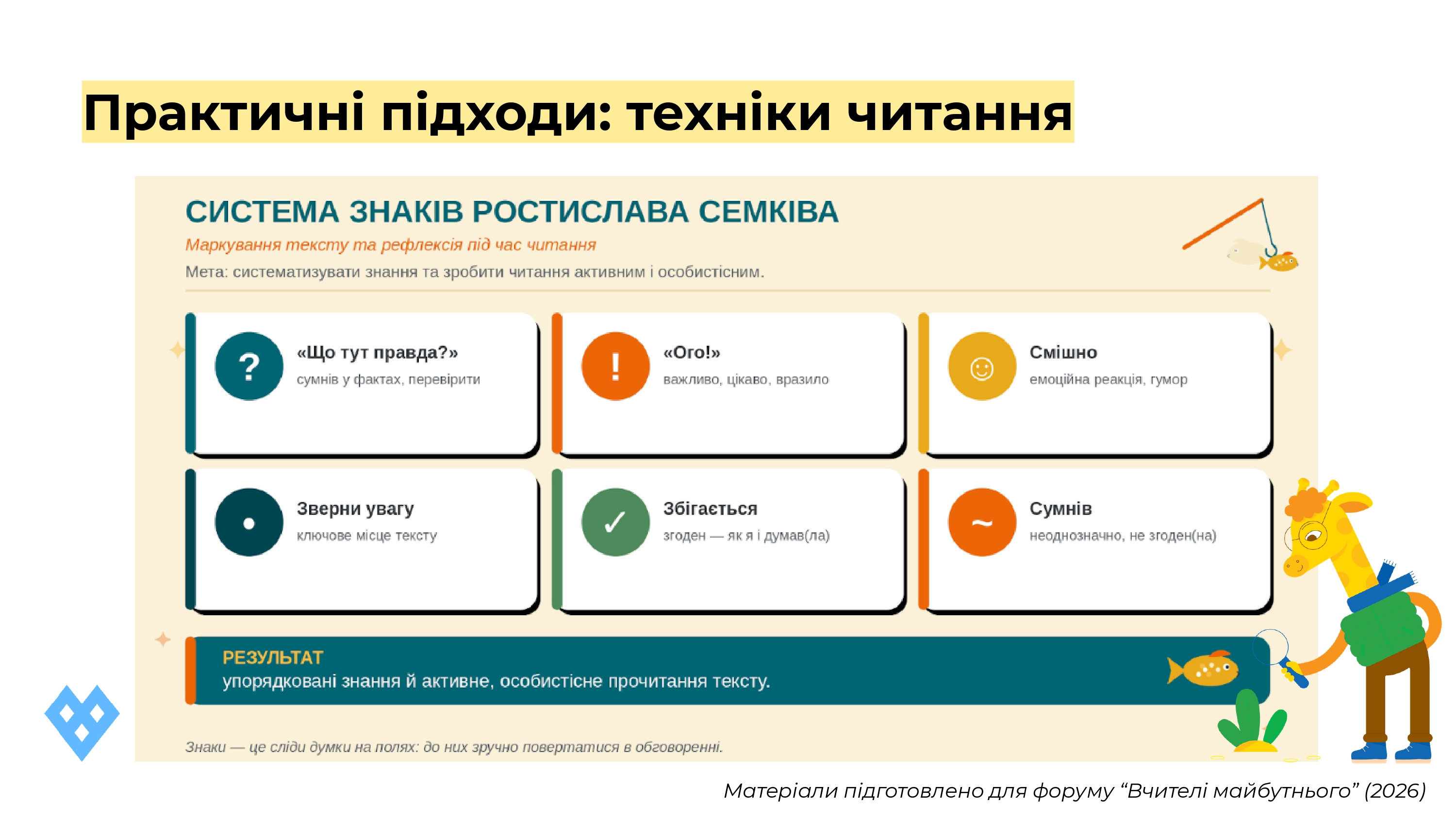 техніки читання