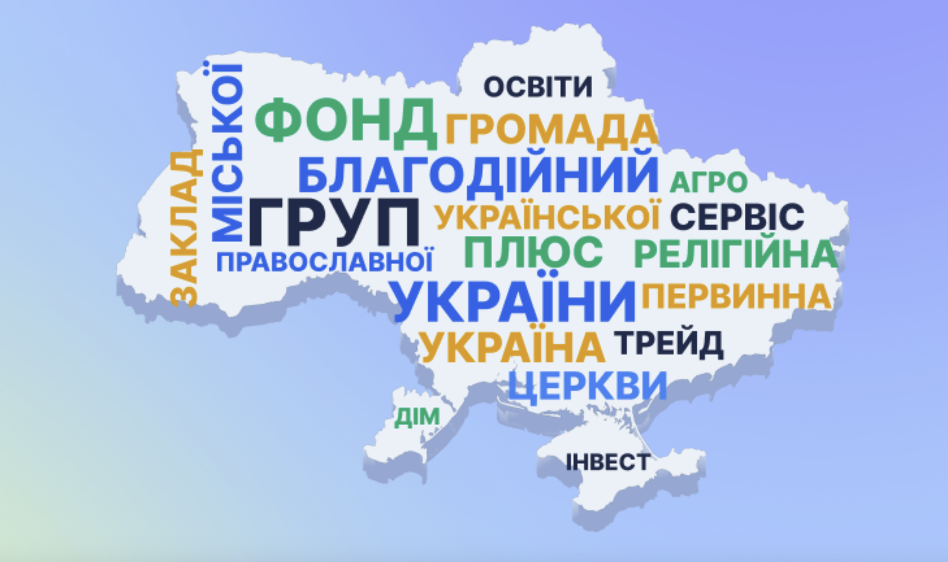 український бізнес