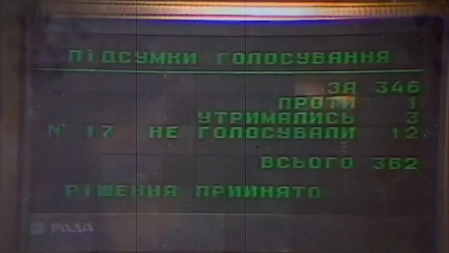 24 серпня 1991 року Акт проголошення незалежності України підтримала рекордна кількість депутатів — 346 осіб. Як розподілилися голоси?