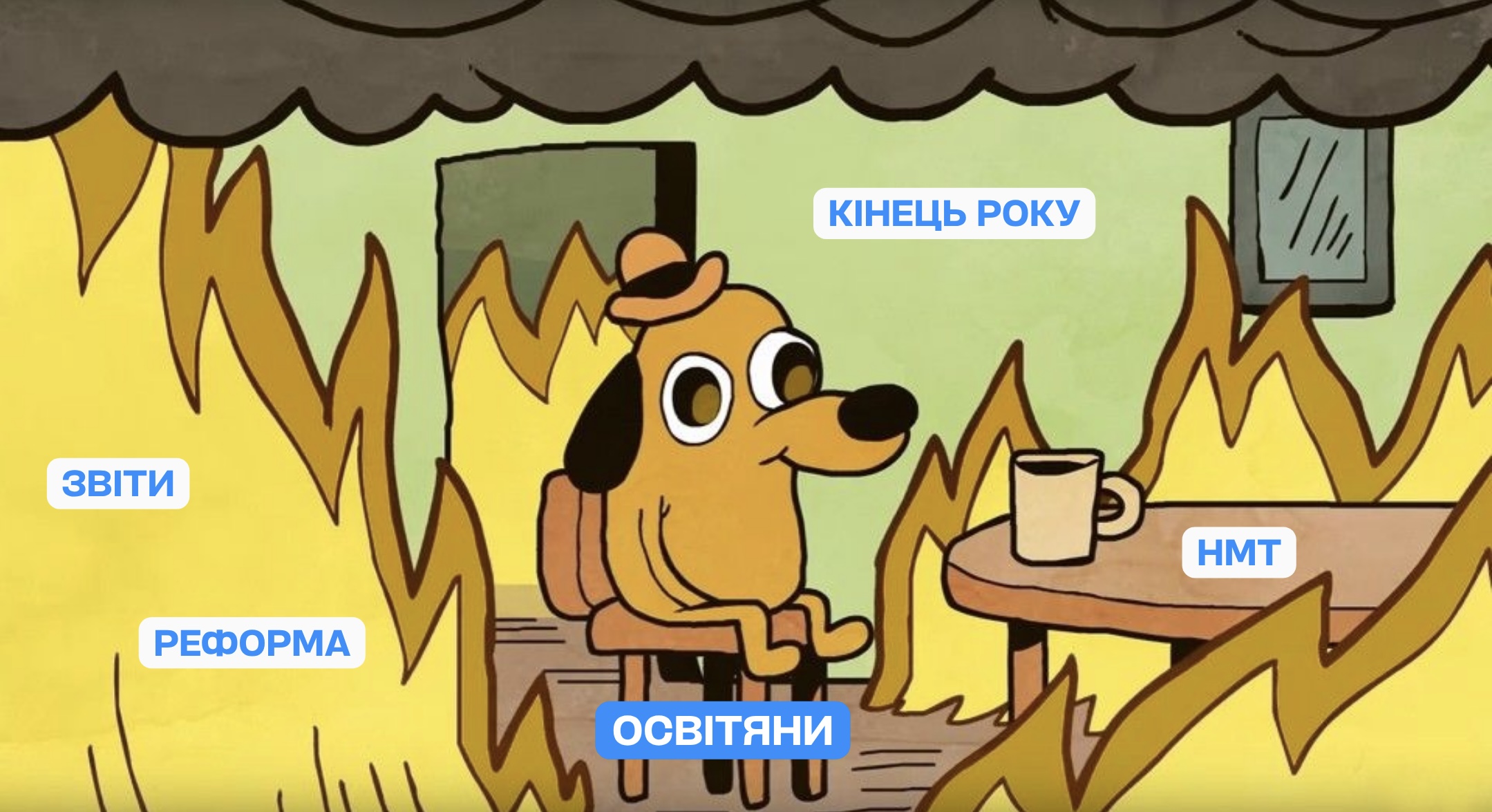 Цей навчальний рік для мене — це: