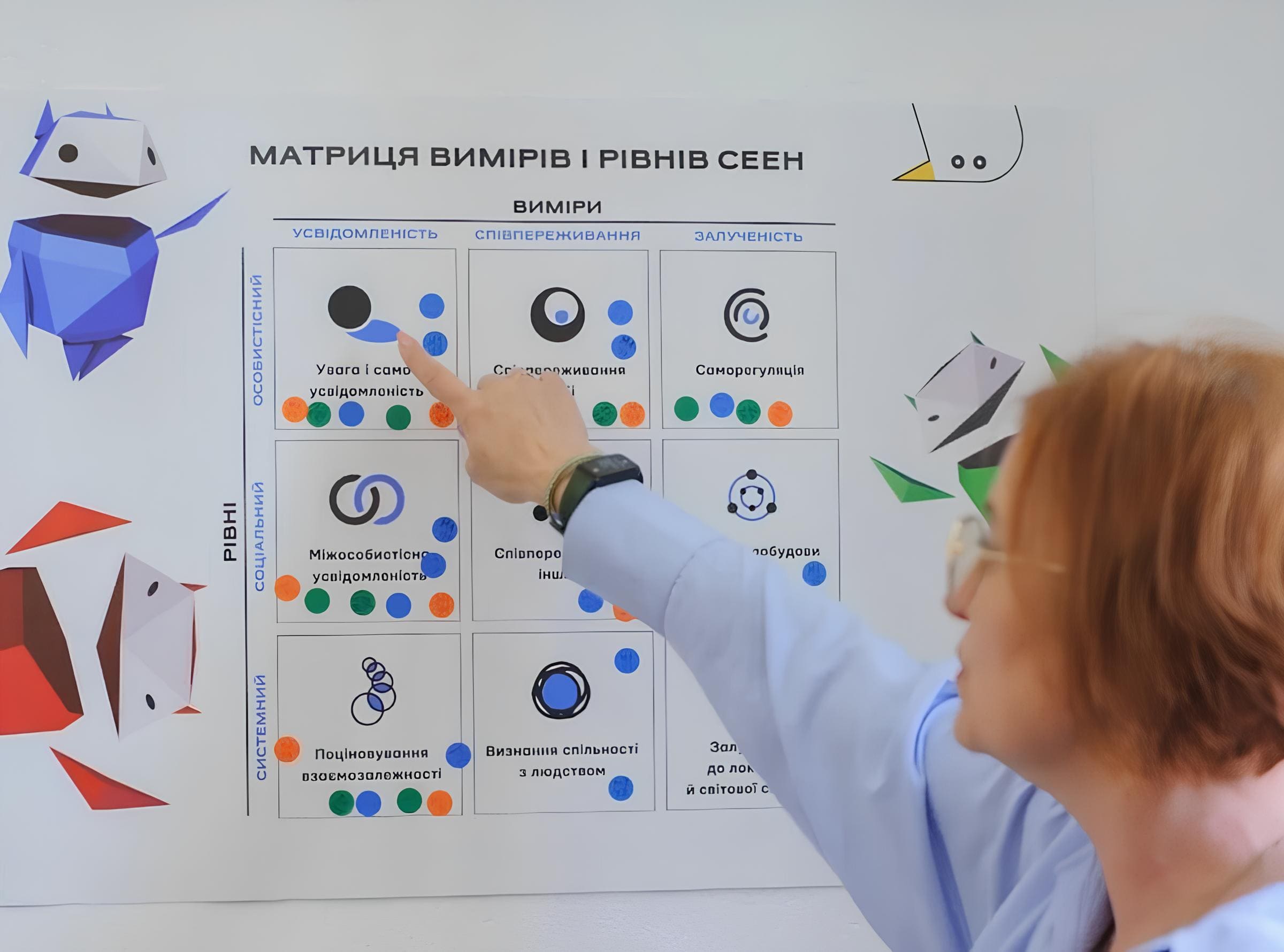 «Аси інтернету»: уроки, що працюють і в мережі, і в житті
